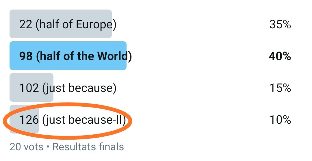 suctiproject's tweet photo. And the right answer is 126! The #SUCTI project web site has received visits from 126 different countries! We are so proud of the SUCTI snowball effect! #YOUareSUCTI #staffmatters #highered #intled
@Erasmus_Project https://t.co/I5L5pTiTFS