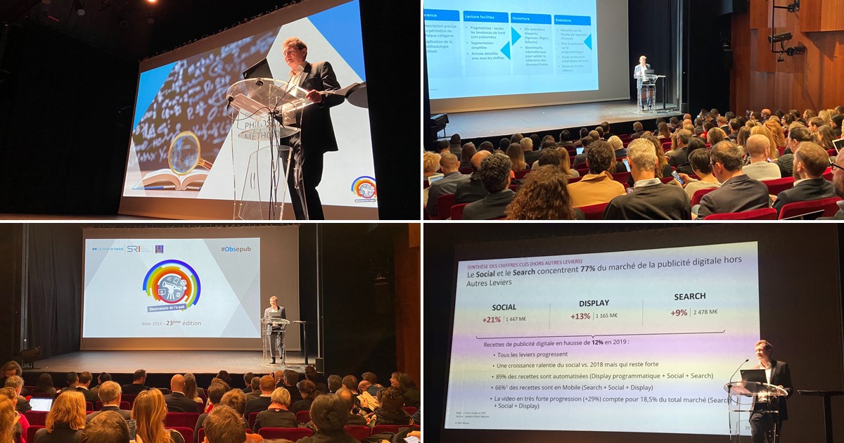 OliverWyman's tweet photo. Nous sommes ravis d’avoir présenté les résultats de l’Observatoire de l’e-Pub avec le @SRI_France & l’@Udecam. Les recettes de publicité digitale sont en hausse de 12 % entre 2018 et 2019 ! Résultats complets > https://t.co/uIQSZpSn7y #OWTelco #Obsepub #Telco #Pub https://t.co/m8tsB9g2g5