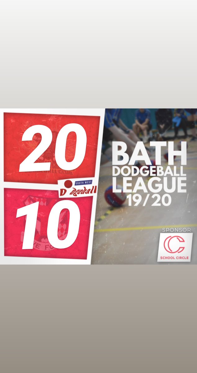 Check out some of the scores from yesterday's Bath League sponsored by <a href="/schoolcircleuk/">School Circle</a> 
Great wins for Bath University 1st Team, Berkshire Royals and Chippenham Chargers 🤾🤾

#BathLeague #SouthWestDodgeball
