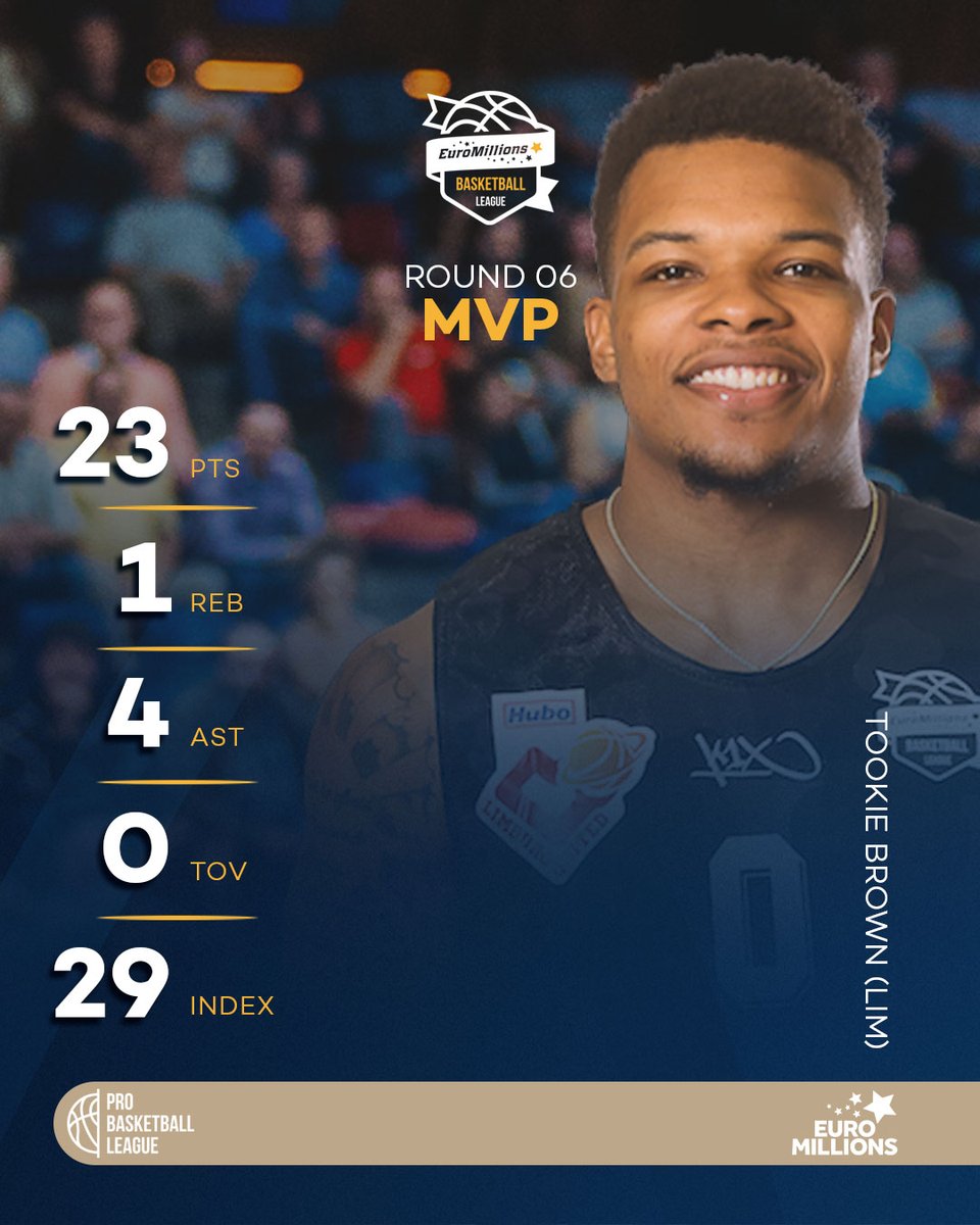 Despite their loss vs <a href="/spiroubasket/">Spirou Basket</a> , <a href="/LimUtd/">Hubo Limburg United</a>'s Tookie Brown collected the best stats over the week-end &amp; earns the #EuroMillionsMVP of the Week title 💪🏾👑🏀 #inforthewin #basketballbelgium #EMBL