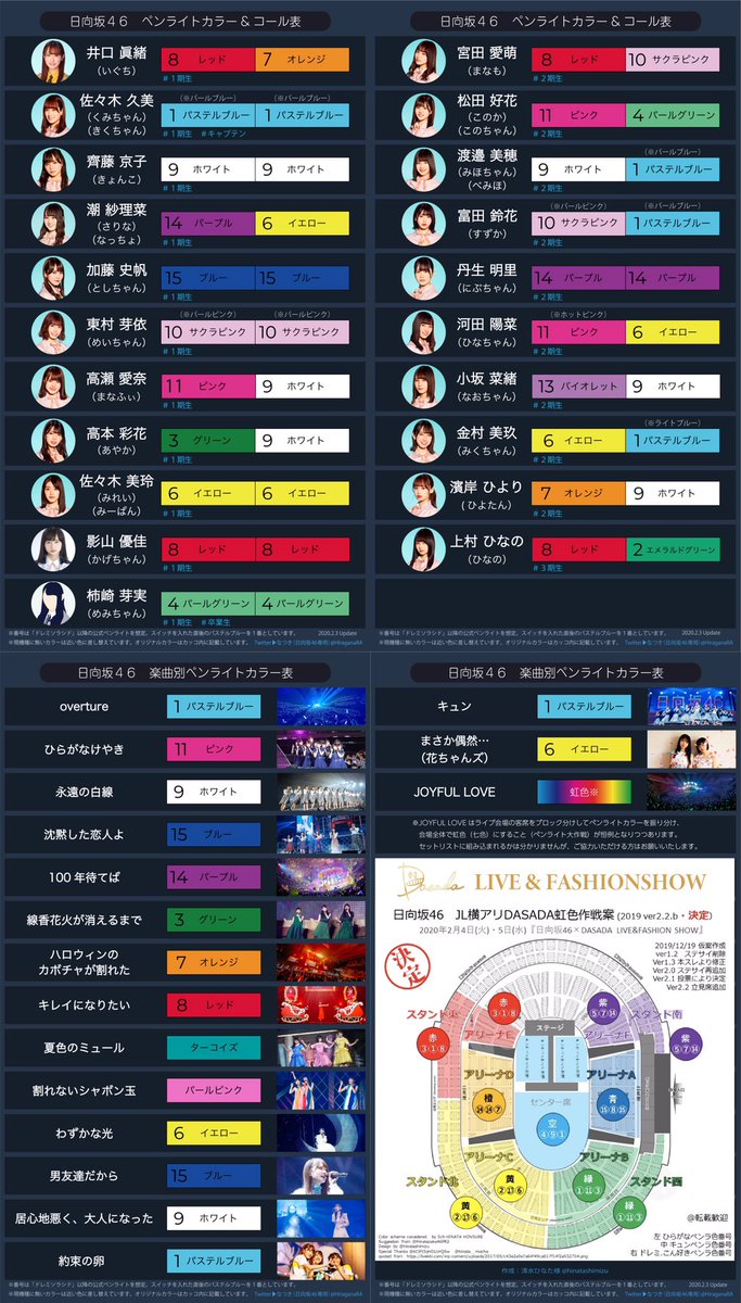 日向坂46ペンライトカラー&コール表】 ☆2020.2.3更新 一枚の画像に