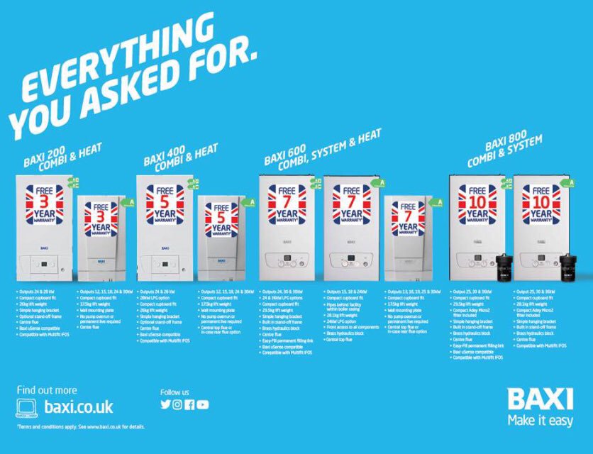 David Black Baxi Boilers tweet media
