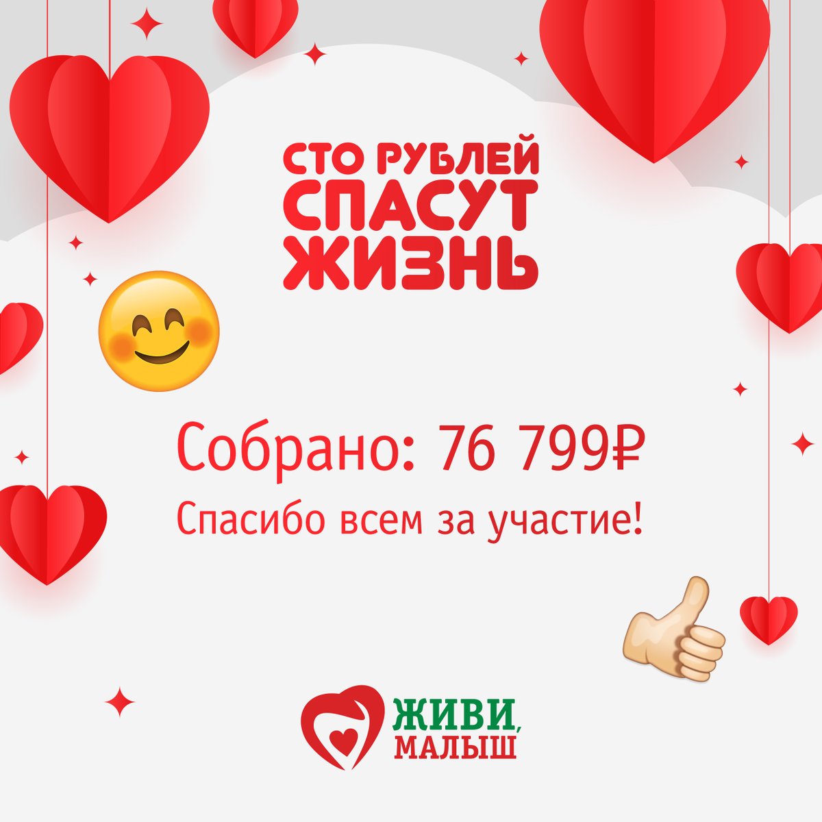 Итоги январской акции «100 рублей спасут жизнь»

🏆 Вместе мы перевыполнили цель и собрали 76 799₽. Это замечательно!
Закрыт сбор для Курдюмова Вани и Шавалеева Семёна.

🙏🏻 Спасибо каждому за участие. Сто рублей спасут жизнь!
