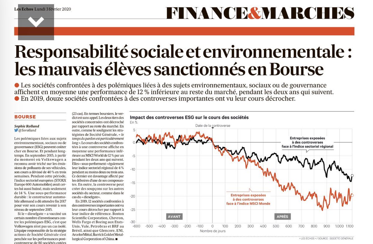 fredfougerat's tweet photo. #RSE : les mauvais élèves sanctionnés en Bourse ➡️ article de @Sorolland à lire dans @LesEchos (RT @RMconseil) https://t.co/B1eq9bhydr