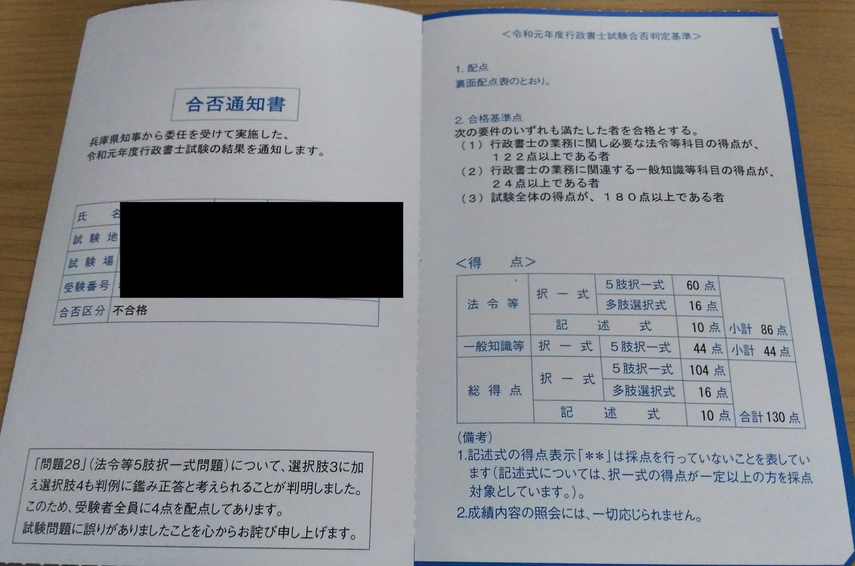 試験 発表 書士 行政 合格 合格発表を受けて、今すべきこと｜行政書士 ｜資格の学校TAC[タック]