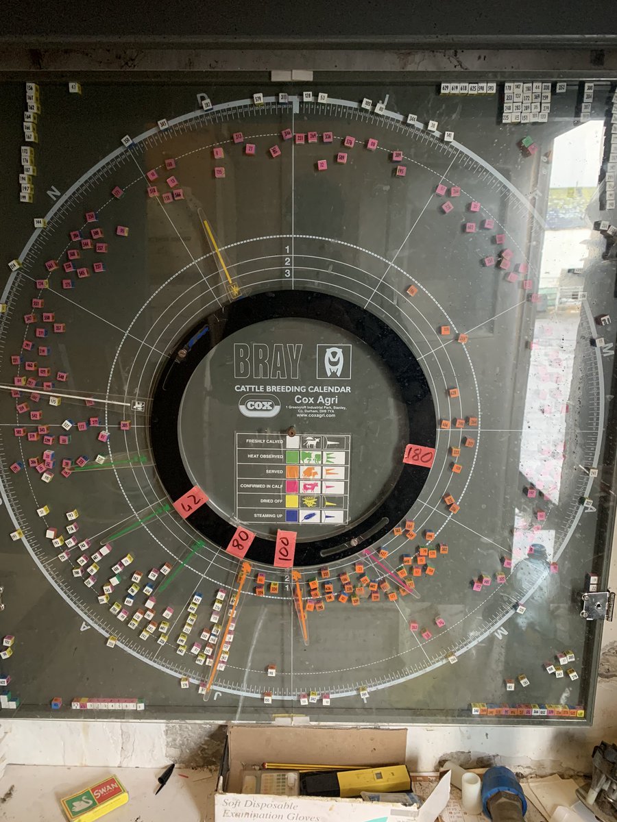 DonaldMillar's tweet photo. Bray chart with numbers up to 750 for sale. RT please https://t.co/SvKj4bfpGG
