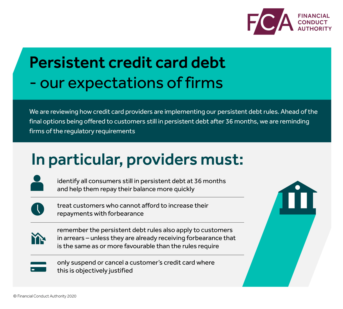 TheFCA's tweet photo. We have set out our expectations for credit card providers implementing our persistent debt rules https://t.co/Vwgomle9Hs https://t.co/zecwtxKVtt