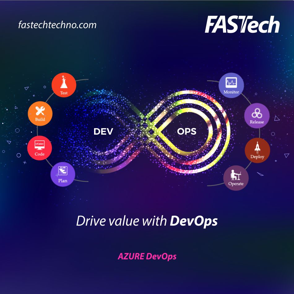 Fastech6's tweet image. We can build and automate solutions that seamlessly manage your application Build and Release lifecycles and helps your Developers focus only on coding and leaving application deployment in our safe hands. #Fastech #FastechTechno #Microsoft #Azure #Office365 #M365 #Microsoft365