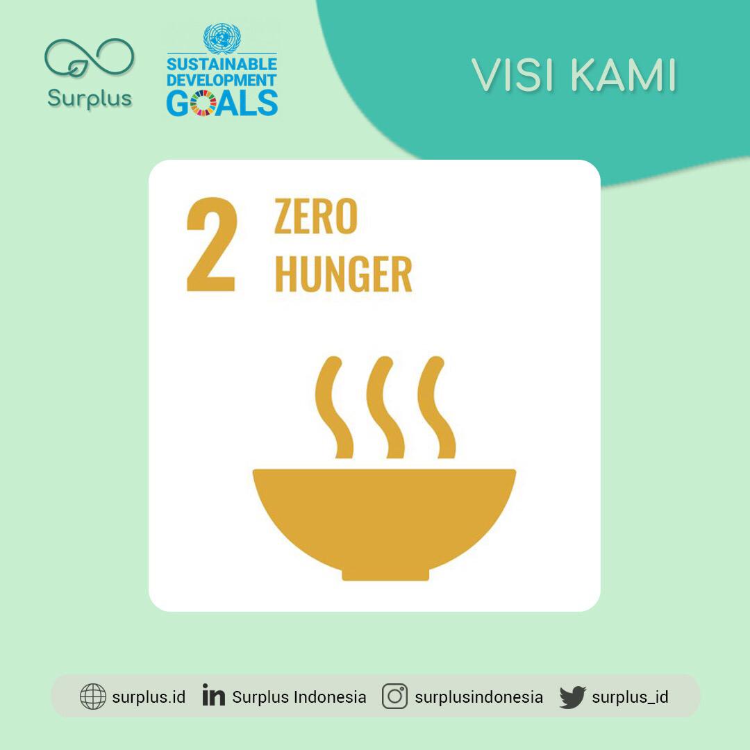 surplus_ID's tweet photo. Dengan Surplus, kami ingin membantu mengatasi masalah kelaparan dengan mencegah terbuangnya makanan yang masih layak (edible & untouched) dan menyalurkannya kepada yang lebih membutuhkan melalui gerakan komunitas Food Waste Hero (FWH)
#savefood #savebudget #saveplanet https://t.co/cdqbwMMdrS
