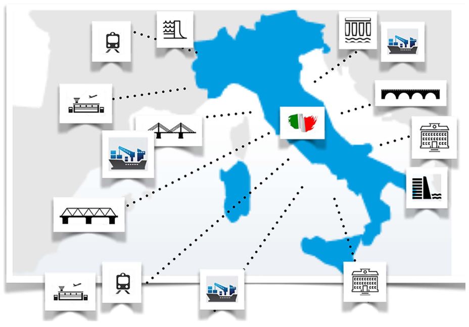 GimmiGIS's tweet photo. Una grande opportunità per il mondo BIM e quello GIS in Italia: sai cos'è AINOP? Leggi tutto sul Blog: https://t.co/u9Poz06e4c #ainop #bim #gis #grandeopportunità #tantolavoro https://t.co/kadub1nDb3