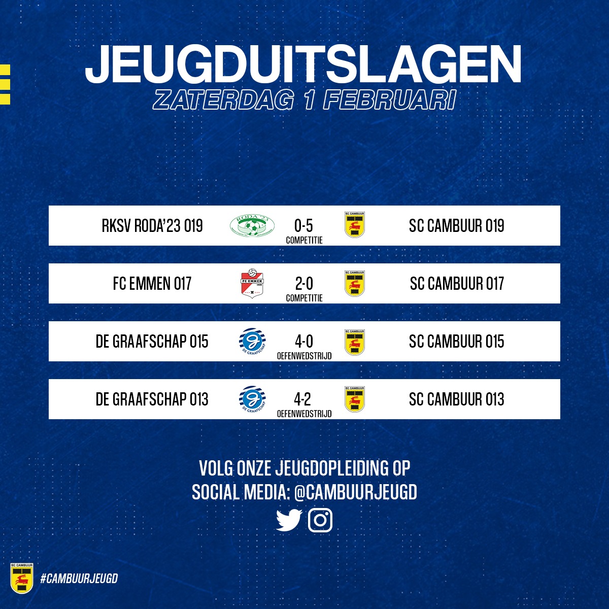 📰 Dit zijn de uitslagen van de teams van onze Jeugdopleiding van afgelopen zaterdag. 👇🏼

📲 <a href="/CambuurJeugd/">SC Cambuur Jeugdopleiding</a>