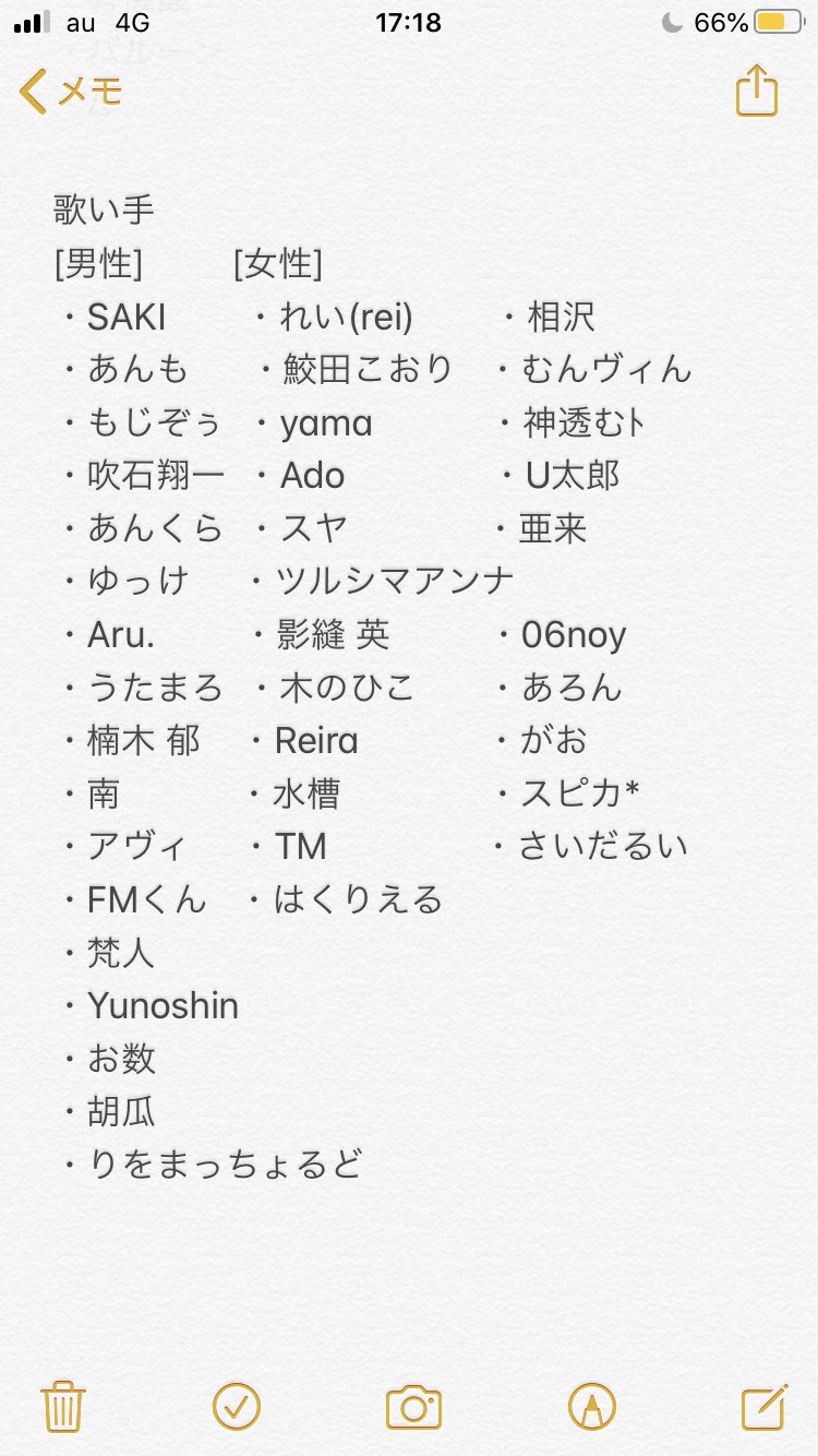 Twitter 上的 れの 推し歌い手一覧です 同志いたら是非 不定期更新です 敬称略 更新しました T Co 7yjif6qzwr Twitter Twitter 上的 れの 推し歌い手一覧です 同志いたら是非 不定期更新です 敬称略 更新しました T Co 7yjif6qzwr Twitter