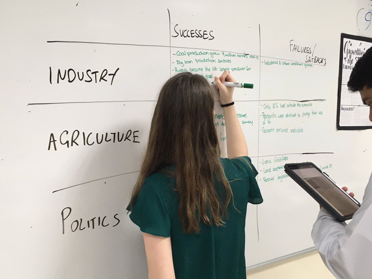 ReptonDXBHist's tweet photo. IB1 evaluating the reforms of Piotr Stolypin. Voted 2nd greatest Russian of all time in a 2008 poll !! https://t.co/lciDopu4Uq