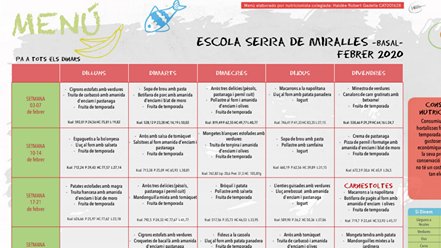 Ja tenim el menú del menjador del mes de febrer! 
drive.google.com/open?id=1yF366…