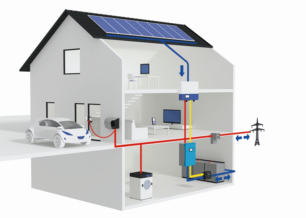 PhoenixContactU's tweet photo. #MondayBlog: With an increasing trend towards local energy production and consumption, Duncan explains how Phoenix Contact's #connectivity solutions can help. https://t.co/OtZD35UKX4 #renewableenergy #energy #datasignalpower https://t.co/tzhgpfqyfB