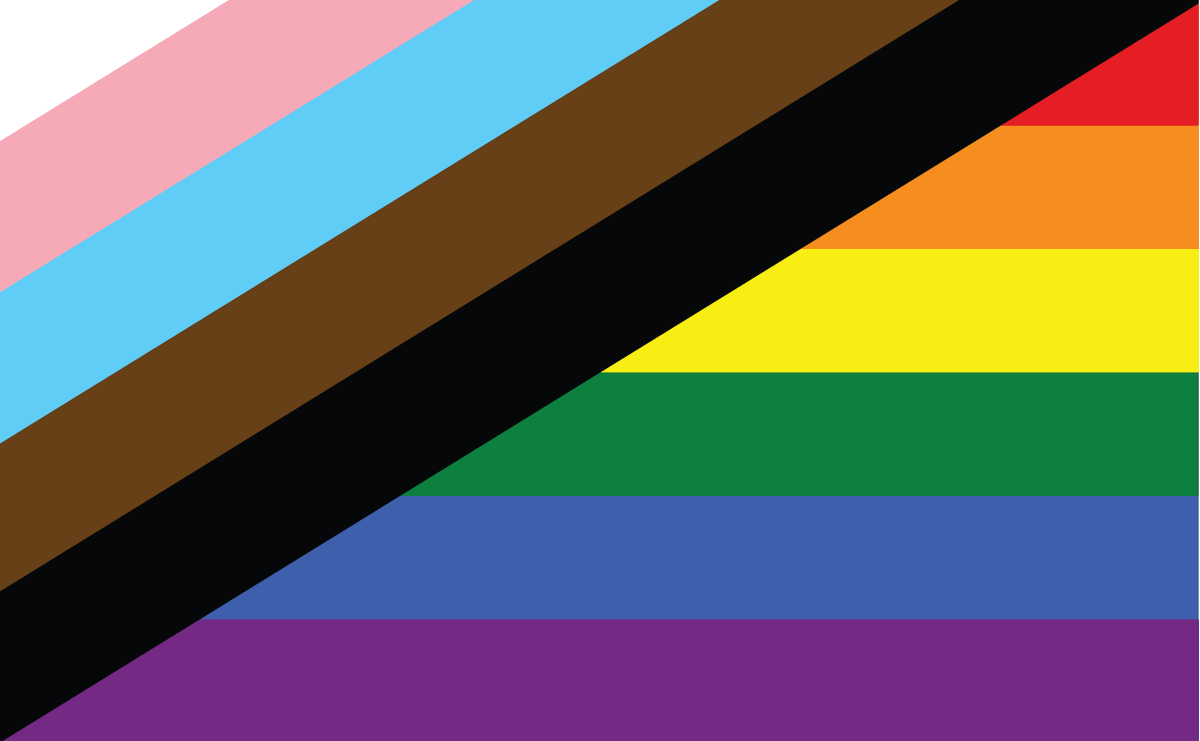 February is #LGBT+ History Month 2020. Let's educate ourselves on lesbian, gay, bisexual and transgender history, and related #CivilRights movements. Let's learn and celebrate! <a href="/LGBTHM/">LGBT+ History Month 🏳️‍🌈🏳️‍⚧️</a>