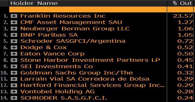 Ver imagen en Twitter