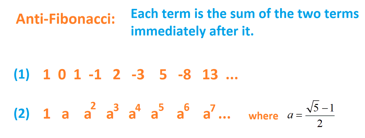 James Tanton A Twitter A Sequence Is Anti Fibonacci If Each Term In The Sequence Is The Sum Of The Two Terms Immediately After It Is 1 The Only Anti Fibonacci Sequence Starting With