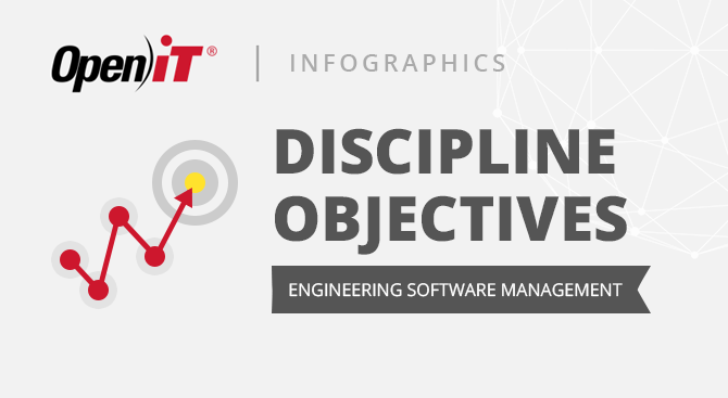 ESM vs SAM | Discipline Objectives >> https://openit.com/resources/infographics/engineering-software