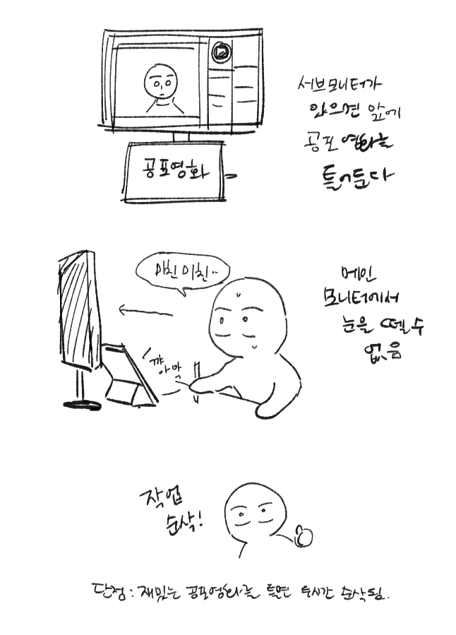 집중 안 될 때 쓰는 법 