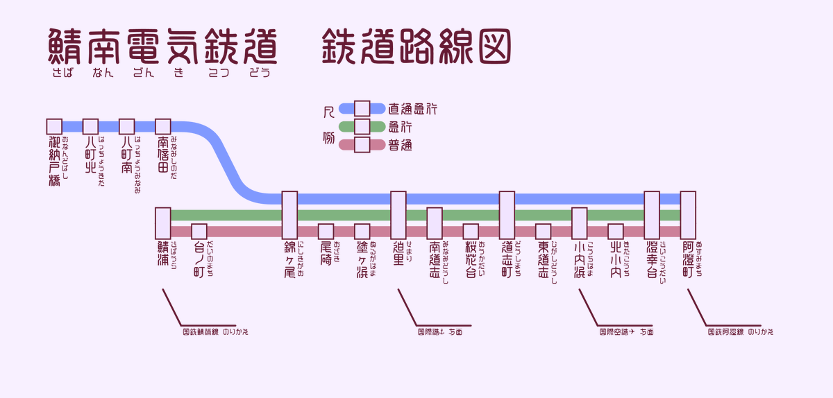 れちえぬ 路線図メーカー で最近作った作品を上げておきます 最近のバージョンでは曲線も表現できるようになりました いずれも Simutrans で作ったマップの路線図です