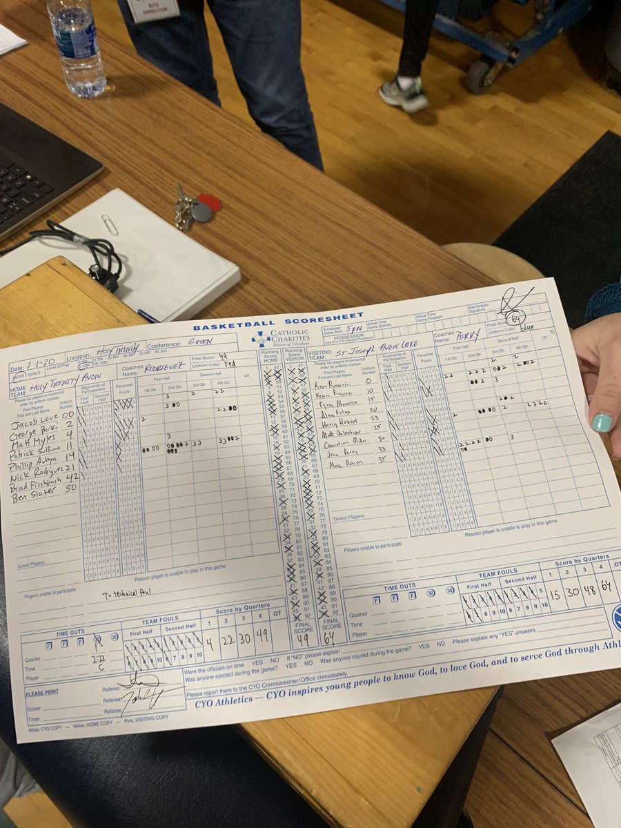 sjs_vikings's tweet photo. Recap from Saturday’s game vs some squids: Miller opened the game up by tripping over the ball but somehow made it look majestic. Rauch was living rent free in other teams head and got a bum kicked out. The Dirty Dicks Crab House POG goes to Pincura for having lots of points. https://t.co/OrEWZFcMz5