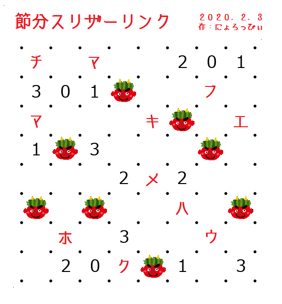 にょろっぴぃ 2 3 スリザーリンク 今日は節分ということで 節分にちなんだスリザーリンクです 解けたら輪っかの中に入った文字を並び替えて出来る言葉を答えてください にょろパズル にょろ謎 謎の一枚 T Co X035w8acdf T Co