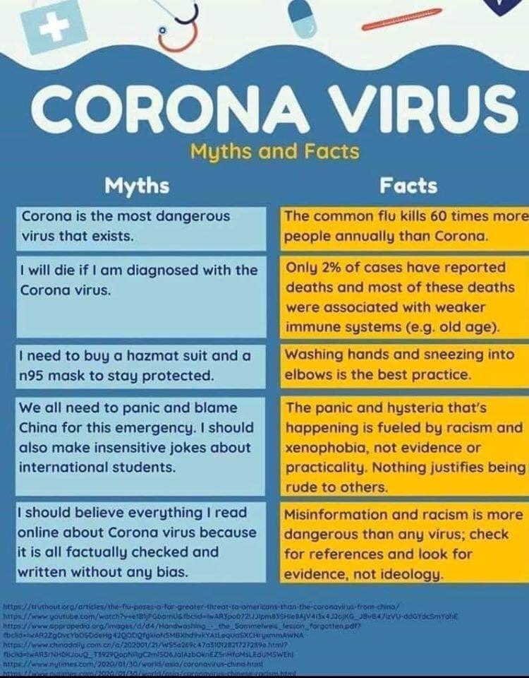 hottatrott's tweet photo. #corona #cornonavirus #coronavirusuk https://t.co/Ji9tPW8SZ2