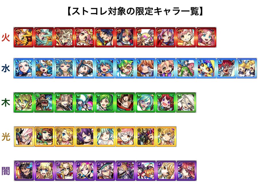 モンスト ストコレは引くべき いつから エクスカリバーは対象外 ストライカーズコレクション モンスト攻略スタディ