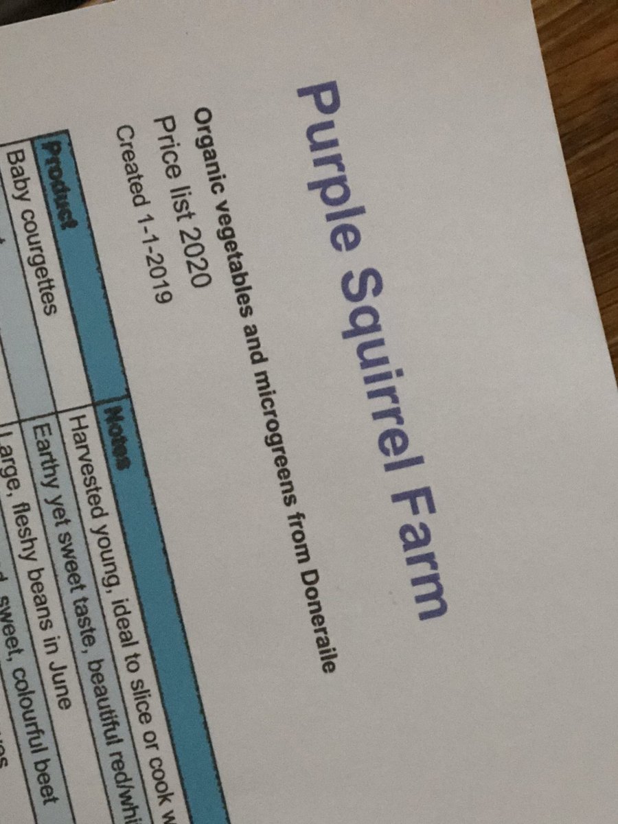 duncanblr's tweet image. Always great to meet new local suppliers. Reckon these guys will go far. Looking forward to getting their stuff on the menu. #shoplocal #supportlocalsmallbusiness