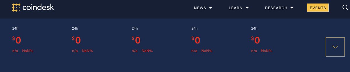 https://www.coindesk.com/ loaded the website with $0 for all crypto before getting the latest price.