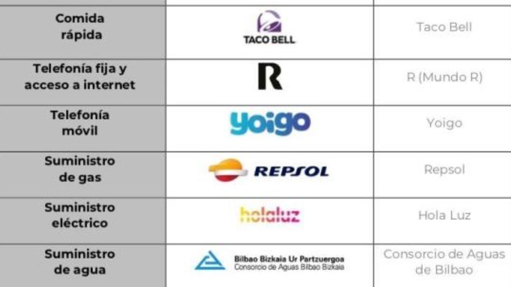 HolaLuzcom's tweet image. Empezamos la semana agradeciendo el reconocimiento del ranking sectorial #iscx de @stigacx, que nos coloca como empresa líder en #ExperienciadeCliente en 2019, dentro del sector eléctrico bit.ly/StigaISCX