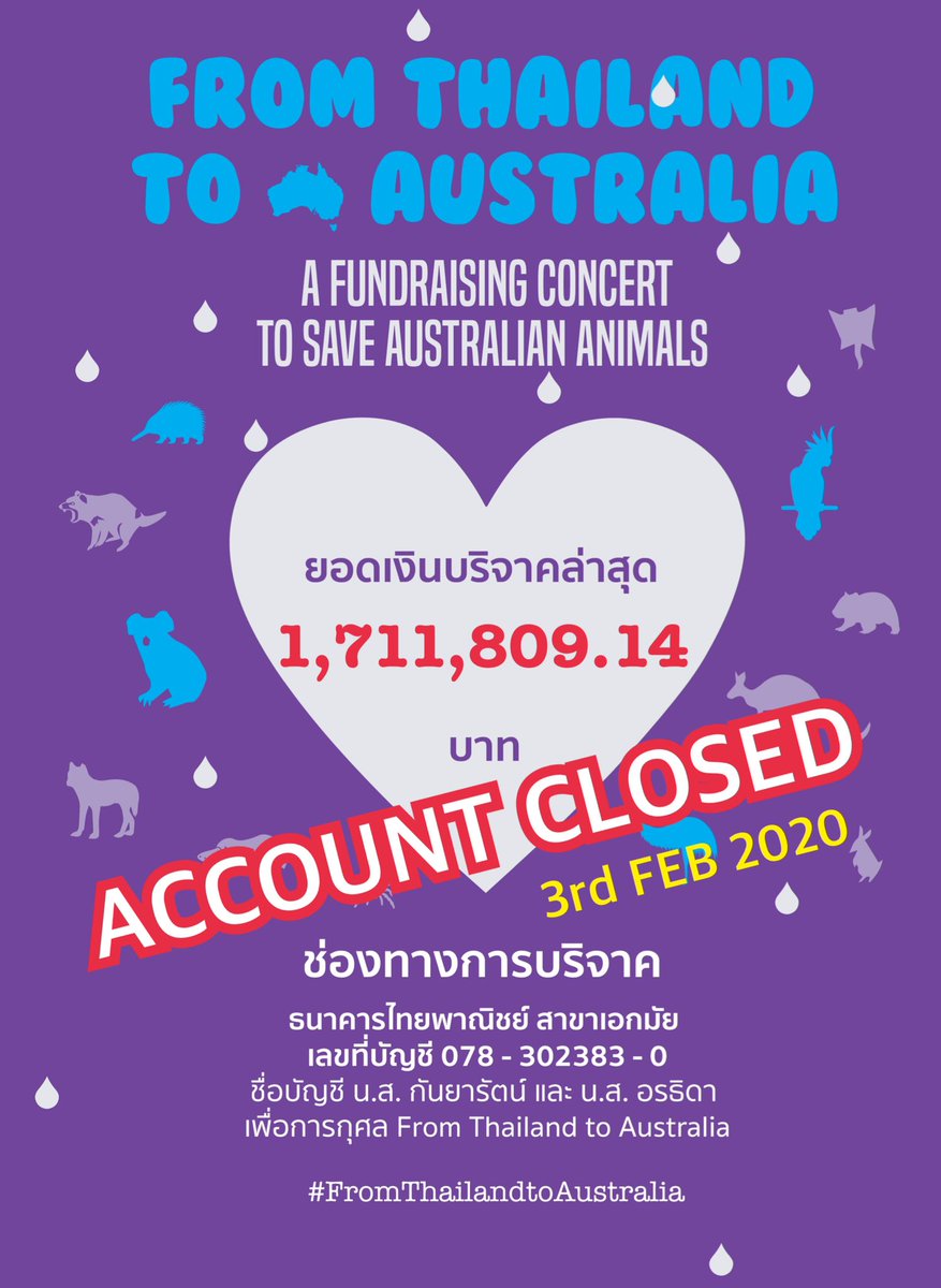 fromthtoaus's tweet photo. 🇹🇭 ยอด ณ วันที่ 3 กพ 2563 เป็นจำนวนเงิน 1,711,809.14 บาท
🇦🇺 แปลงเป็นค่าเงินออสเตรเลียเป็นจำนวน 80,000 ดอลล่าร์ และสามารถบริจาคให้ 4 หน่วยที่ตั้งใจไว้หน่วยละ 20,000 AUD ได้ ดีใจมากๆค่ะ 👏🏻👏🏻👏🏻 https://t.co/6oJi9jHMht