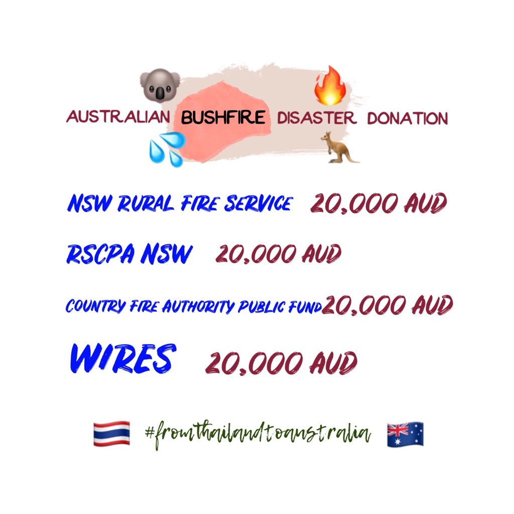 fromthtoaus's tweet photo. 🇹🇭 ยอด ณ วันที่ 3 กพ 2563 เป็นจำนวนเงิน 1,711,809.14 บาท
🇦🇺 แปลงเป็นค่าเงินออสเตรเลียเป็นจำนวน 80,000 ดอลล่าร์ และสามารถบริจาคให้ 4 หน่วยที่ตั้งใจไว้หน่วยละ 20,000 AUD ได้ ดีใจมากๆค่ะ 👏🏻👏🏻👏🏻 https://t.co/6oJi9jHMht