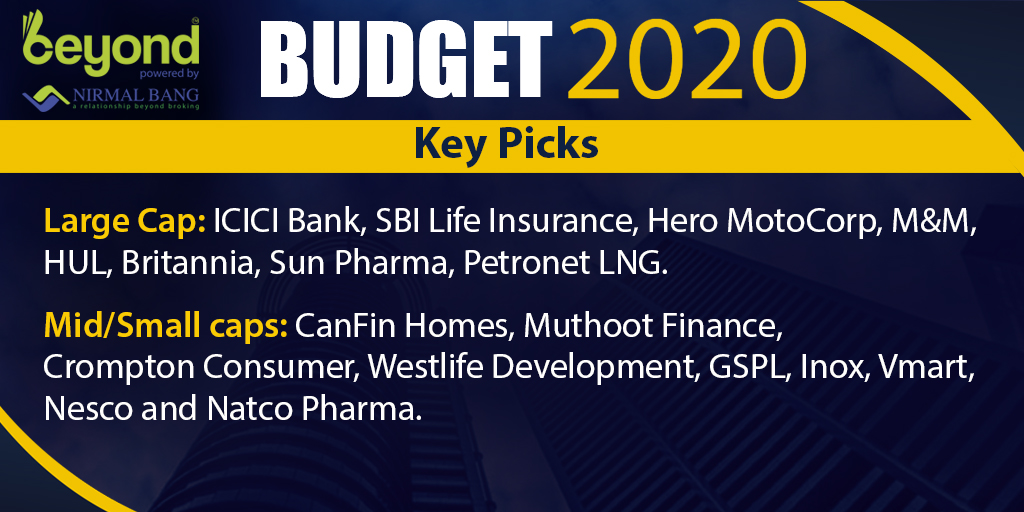 NirmalBang's tweet photo. #NirmalBang #BeyondApp #Relationshipbeyondbroking #Budget2020analysis #Budget2020 #Budget2020keypicks #stockimpact #largecap #smallcap https://t.co/ySuLNP6obj