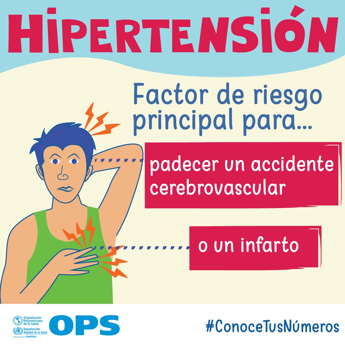 StevenSOcasio1's tweet photo. La única forma de saber si uno es hipertenso es tomándose la presión. 

Detectar a tiempo la #hipertensión y tratarla correctamente permite evitar graves daños para la salud.

#ConocetusNúmeros #SaludParaTodos https://t.co/pNFdIDqiaZ https://t.co/atBA9m4hjY