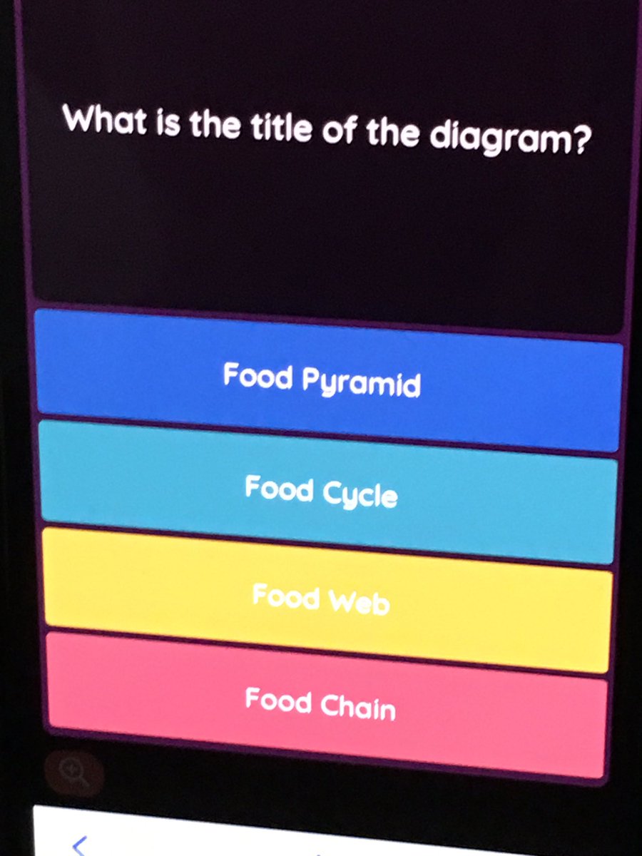 Tatianapopab's tweet image. Today we had our planned @SkypeClassroom seasion with our @eTwinningEurope partner @francifrix from @eTwinning_Ita to discuss #perfectbreakfast #SDG12 #sdgs #responsibleconsumption at @EducationHis @HIS_Moldova