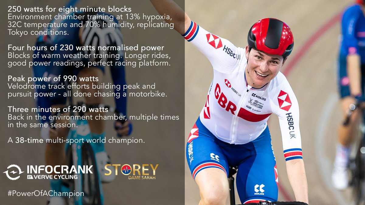 InfoCrank power meter tweet media