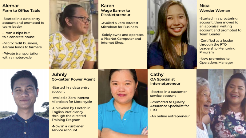 dersh's tweet photo. Now that our 6th Impact Report is out, we can proudly say no household in #FairTradeOutsourcing lives in poverty vs. 18% for #Philippines in total. Download here: https://t.co/qRutsGtKGG #socialimpact #impactsourcing #impactreport #fairtradeoutsourcing #philippines #fightpoverty https://t.co/6addx0Yeak