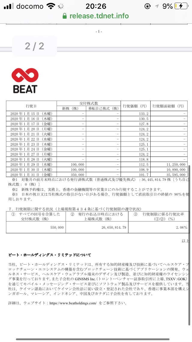 ビートhd Twitter Search Twitter