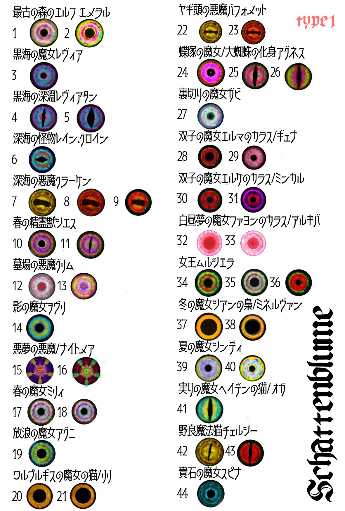Schattenblume Twitterにあげてくれるなんてなんていい人達 次回はダンディモデルさんと美魔女モデルさんが先行で着画してくれる予定 W ヒゲ好き必見 とりあえずザッと初回一覧作りました 今日仕事とコレしかしてないw 誰 とか言わ