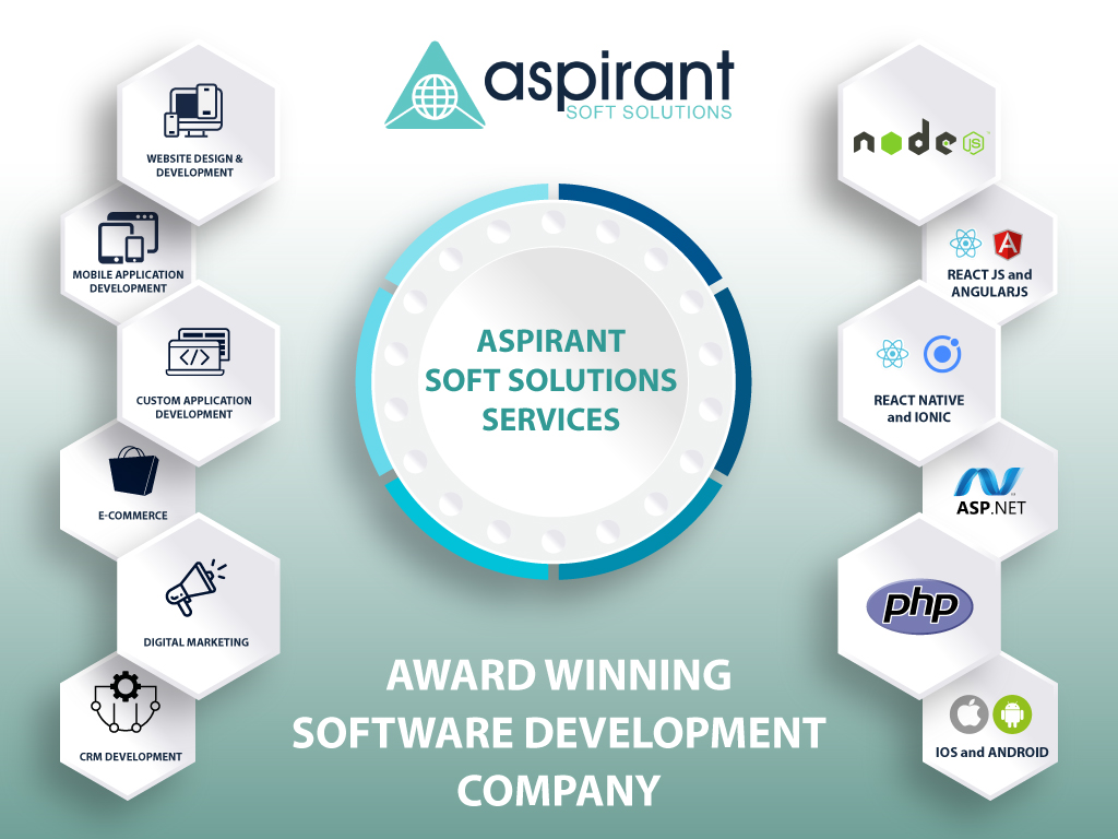 Aspirant Soft Solutions (@Aspirant_Soft) / Posts / X