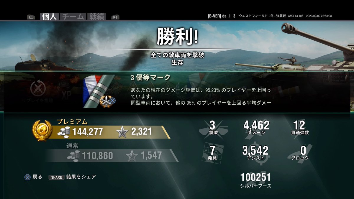 つれせん ブロガー Pa Twitter Amx 13 105の3優等回収しました Tuskの傭兵契約のために仕方なく乗ってた車両その2 Tuskの条件に該当する車両で3優等付いていないのはe3と未開発のfoch系列なので残り15万経験値はe3メインかな T Co V85gpn3luo Wot Ps4 つれせん ブロガー Pa Twitter Amx 13 105の3優等回収しました Tuskの傭兵契約のために仕方なく乗ってた車両その2 Tuskの条件に該当する車両で3優等付いていないのはe3と未開発のfoch系列なので残り15万経験値はe3メインかな T Co V85gpn3luo Wot Ps4