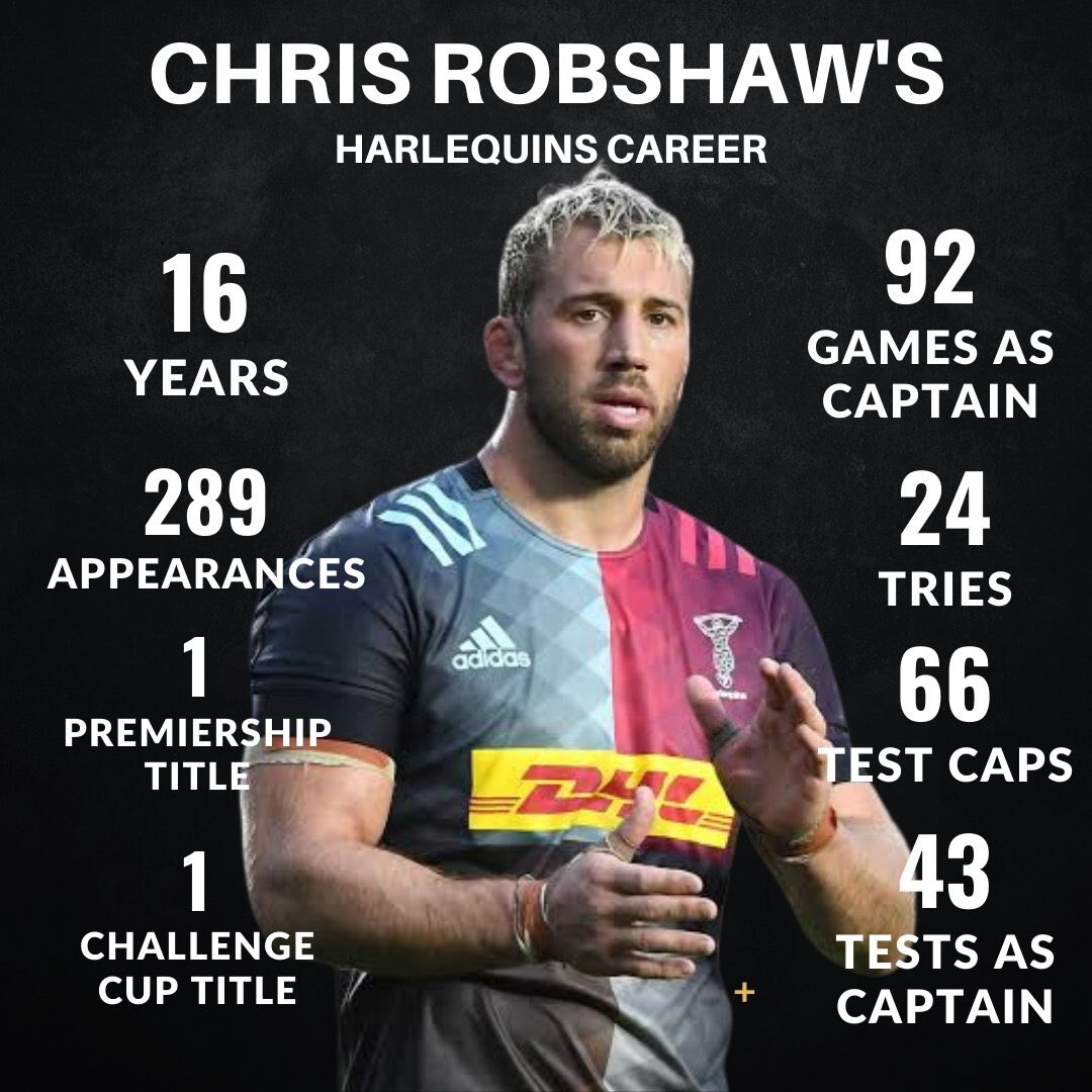 QuinsFOTS's tweet photo. #Harlequins that some track record with @Harlequins and England #QuinsLegend https://t.co/xRMQyBSkdY