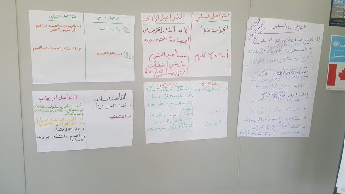 CRDP_Liban's tweet photo. #Dar_Zahle 
أنجز مكتب الإعداد والتّدريب #PITB في المركز الترّبويّ #CRDPliban
دورة تدريبيّة  للمعلّمين كافّة  بعنوان "من غمزة بفهم عليك " بهدف تفعيل مهارات الإدارة الصّفّيّة  وإحياء التّفاعل بين المتعلّمين . 
#التّربية  #التّعليم https://t.co/r0tFmHgh7i