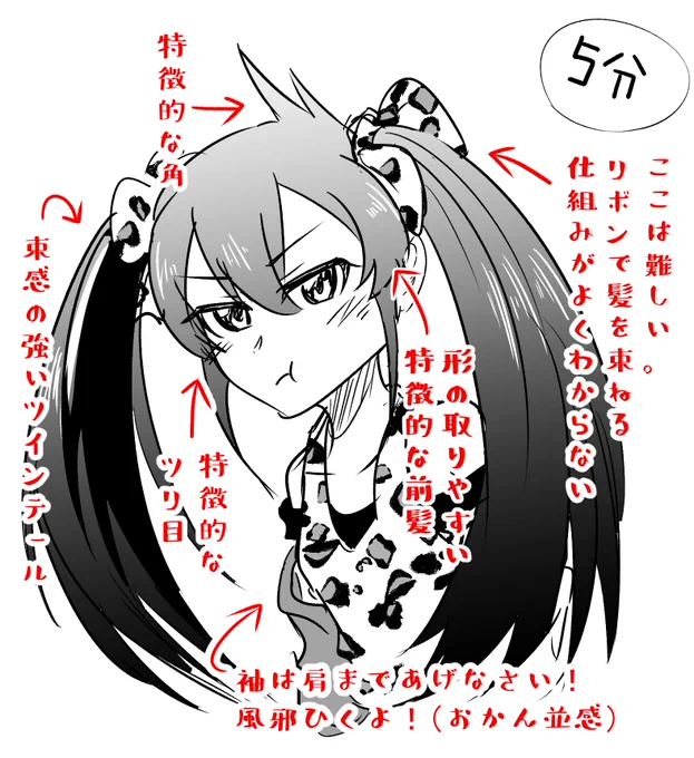的場梨沙ちゃんが描きやすいという話。 
#的場梨沙 