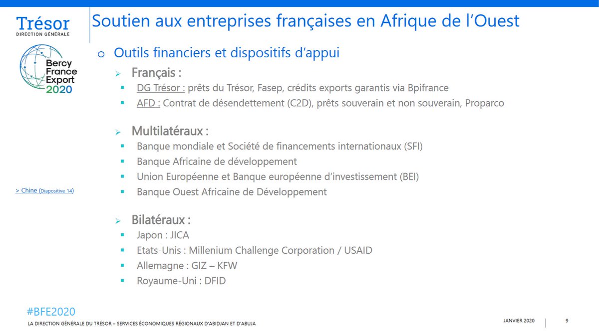 DGTresor_RCI's tweet photo. 📊 #BFE2020 Retrouvez la présentation des Chefs des services économiques régionaux d'Abuja et Abidjan, réalisée lors de l'atelier sur l'Afrique de l'Ouest à l'occasion de la journée Bercy France Export 2020 de la @DGTresor, le 30 janvier dernier ⤵️
https://t.co/Cp9ZIyYSgh https://t.co/nnWc4VpBZY