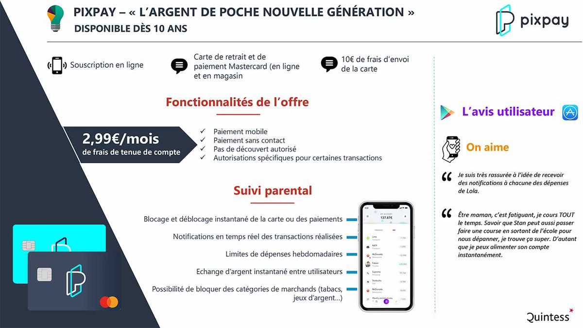 📲 Panorama des offres des fintechs pour mineurs 📲
En novembre 2019, la néobanque <a href="/pixpay_app/">PixPay</a> a déployé son offre pour les mineurs, similaire à celle de Xaalys. 

➡️ Retrouvez l'intégralité de l'article sur notre blog : ow.ly/cJLk50y2ZER