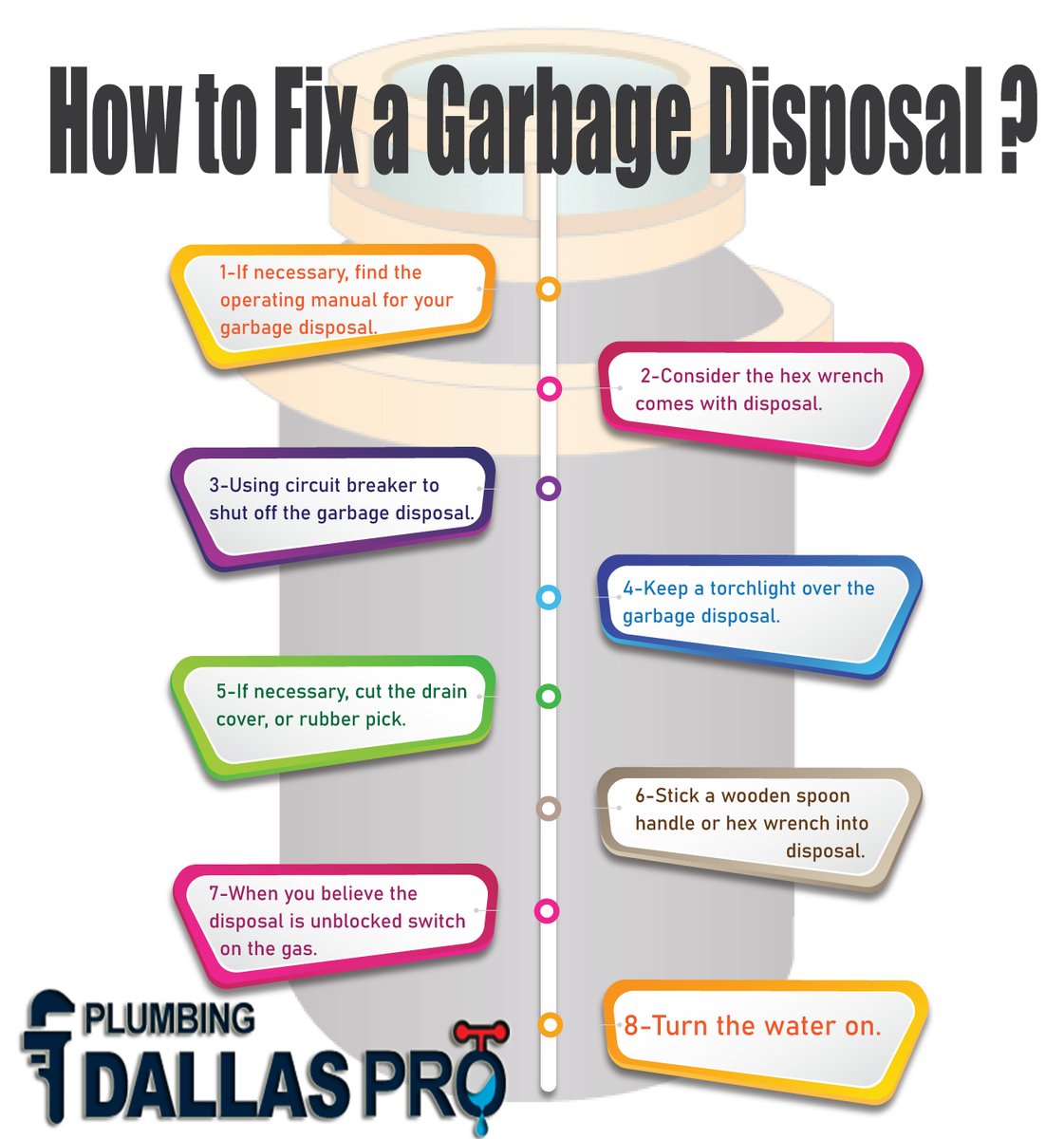 PlumbingDallas6's tweet photo. Plumbing Dallas TX 😍
https://t.co/GudsP97IS8
972-885-9046 📞
How To Fix a Garbage Disposal ? 🤔
https://t.co/cVnpTAnDPw
#plumbing_services
#plumbing_tools
#emergency_plumber
#Plumbing_Dallas_TX
#Plumbing_in_Dallas_TX
#Garbage_Disposal_in_Dallas_TX
#Garbage_Disposal_Dallas_T https://t.co/ttSKnJ2TRZ