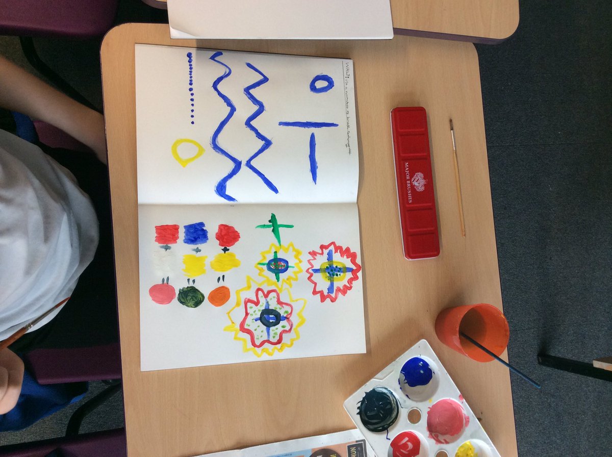 glenfromep's tweet photo. We’ve also been mining colours, ready to recreate some of Matisse’s art! #swculturalED @Artsmarkaward #hazel https://t.co/QM1lBoAymY